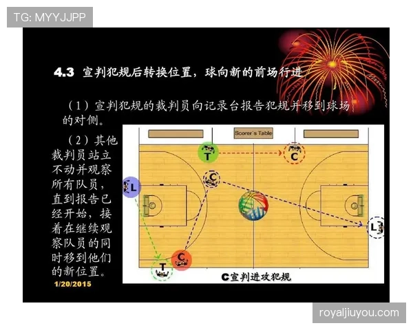 阻挡与防守站位判定的规则解析：如何区分合法防守与犯规？