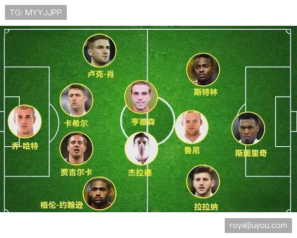 世界杯E组球队阵容价值排行